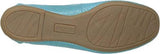 Noris Medium Turquoise Reptile Shoe