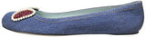 Marc Jacobs Caroline Ballerina Ballet Flat Denim 38 Eu8 M Us