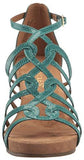 Great Plush Wedge Sandal Turquoise 75 M Us