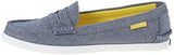 Pinch Weekender Penny Loafersky Blue Chambray85 B Us
