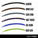 Liquilineblast Eyeliner Pencil Blackfire 410, .033 Oz