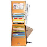 Noedy Thin Multi Card Case Organizer Wallet With Zipper Pocket Dark Blue