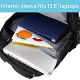 Jetpal Protective Water Resistant Backpack For Laptops Up To 156 Inch