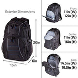 Jetpal Protective Water Resistant Backpack For Laptops Up To 156 Inch