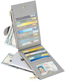Travelambo Walllet Rfid Blocking Bifold Multi Card Case Wallet With Zipper Pocket Synethic Leather Gray