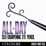 Ink It! By Perfect Point Plus Waterproof Eyeliner Violet Ink 265, .006 Oz